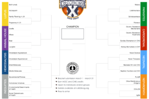 Let the Games Begin! NephMadness 2022 Starts Today