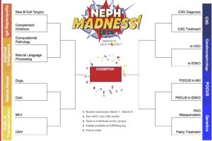 Let the 2026 NephMadness Begin!