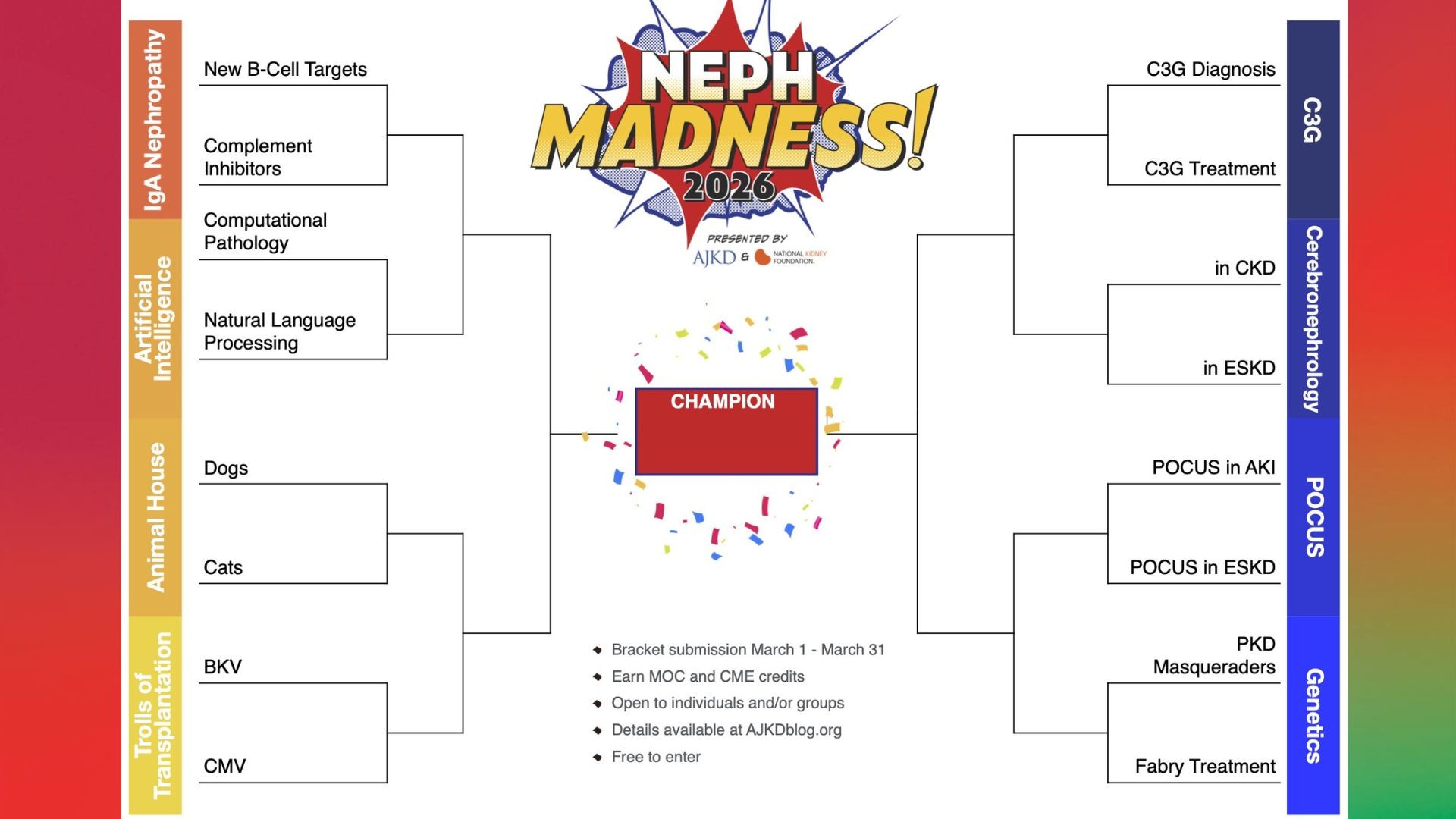 Let the 2026 NephMadness Begin!